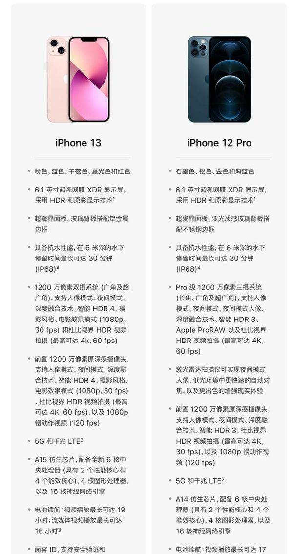 iphone12pro和iphone13区别_哪款更值得买 